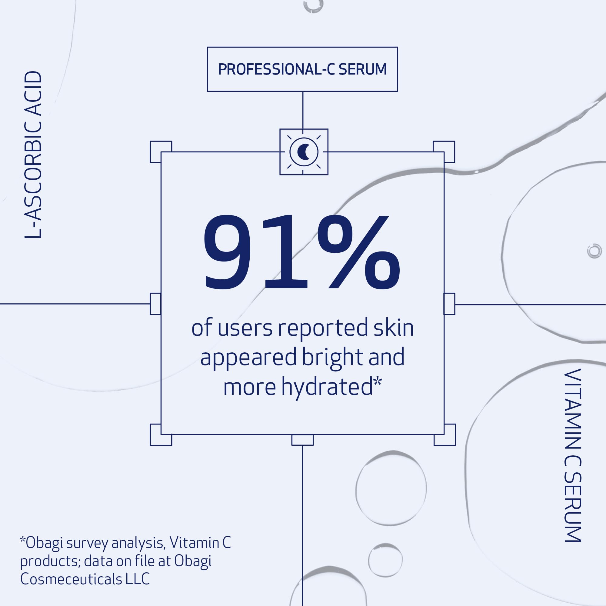 Close-up of the Obagi serum label highlighting 15% vitamin C.