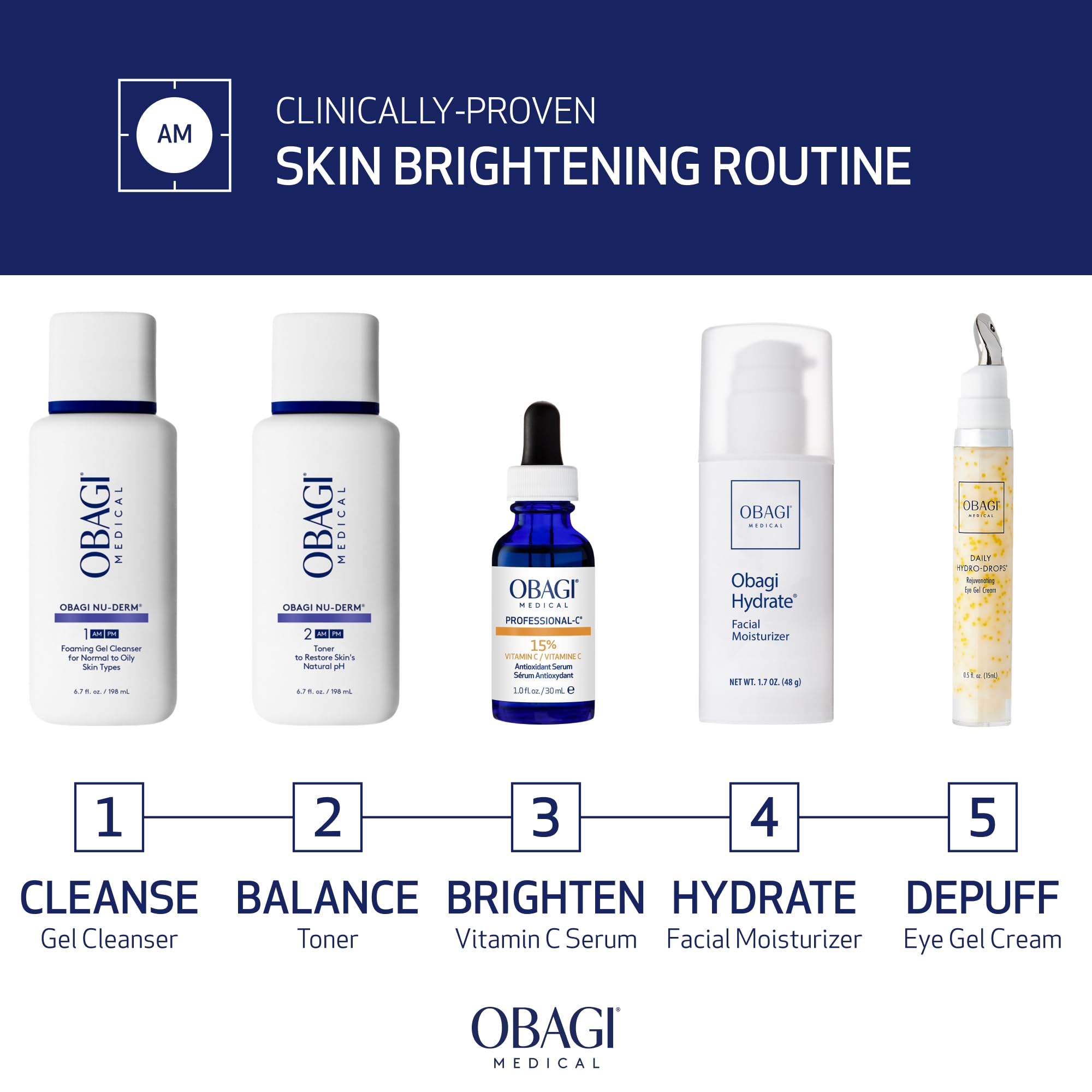 Obagi on bathroom shelf with sunscreen for daily routine.