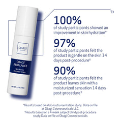Obagi Rebalance cream texture swatch emphasizes lightweight daily soothing