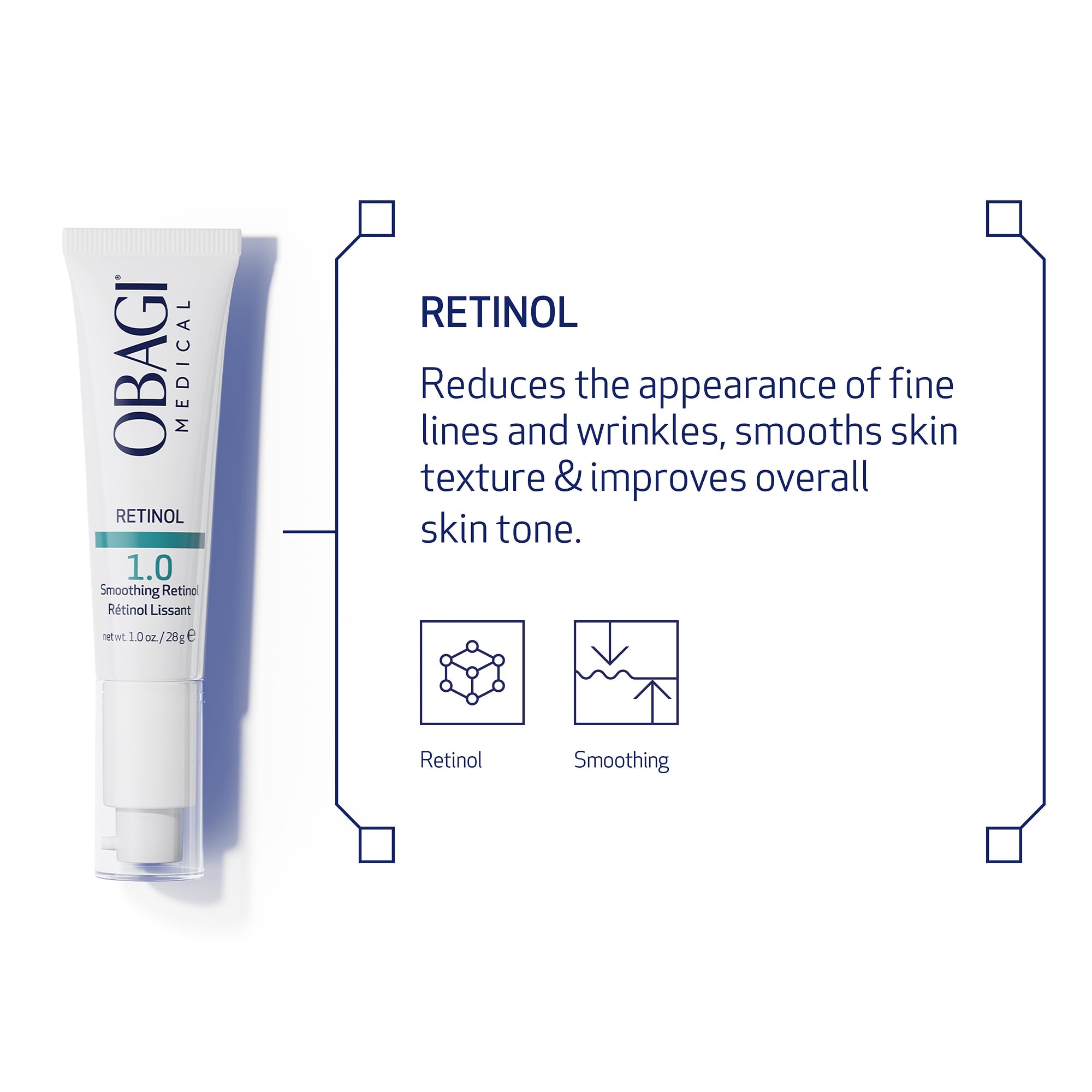 Obagi Medical Retinol 1.0 Cream data graphic, showing measurable improvements.
