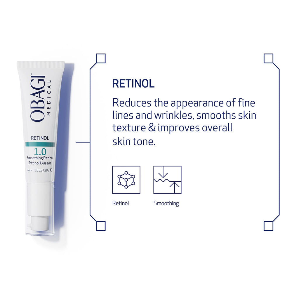 Obagi Medical Retinol 1.0 Cream data graphic, showing measurable improvements.