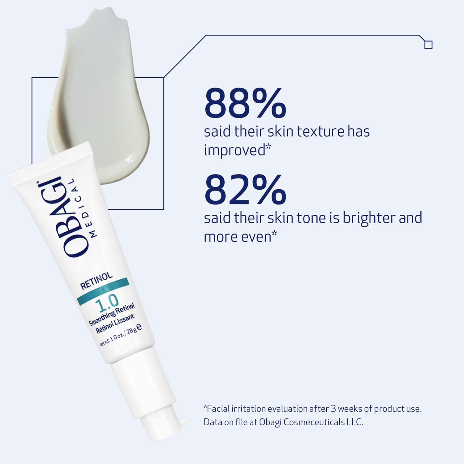 Obagi Medical Retinol 1.0 Cream night routine image, gentle retinol release concept.