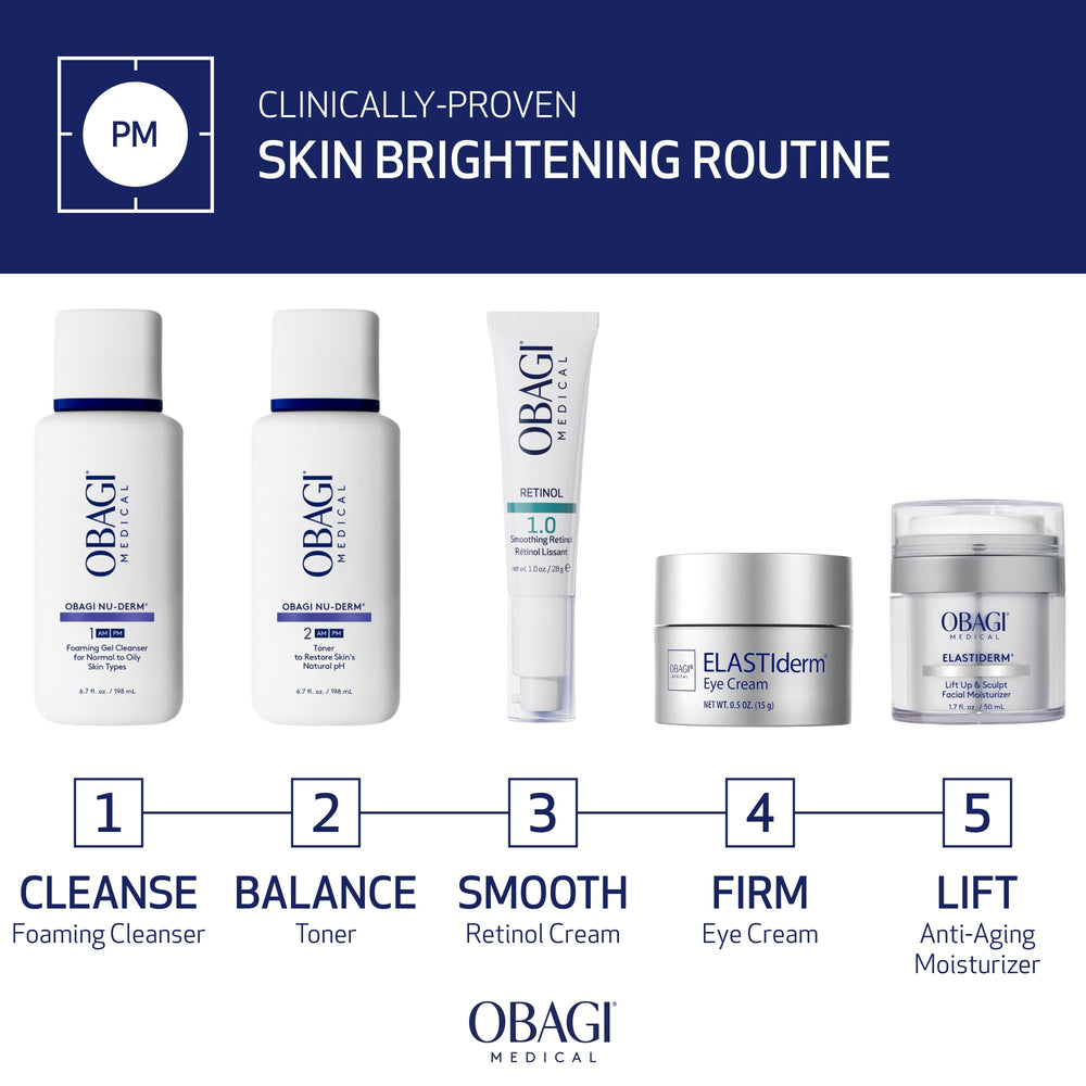 Obagi Medical Retinol 1.0 Cream packaging label, clinical-grade skincare heritage.
