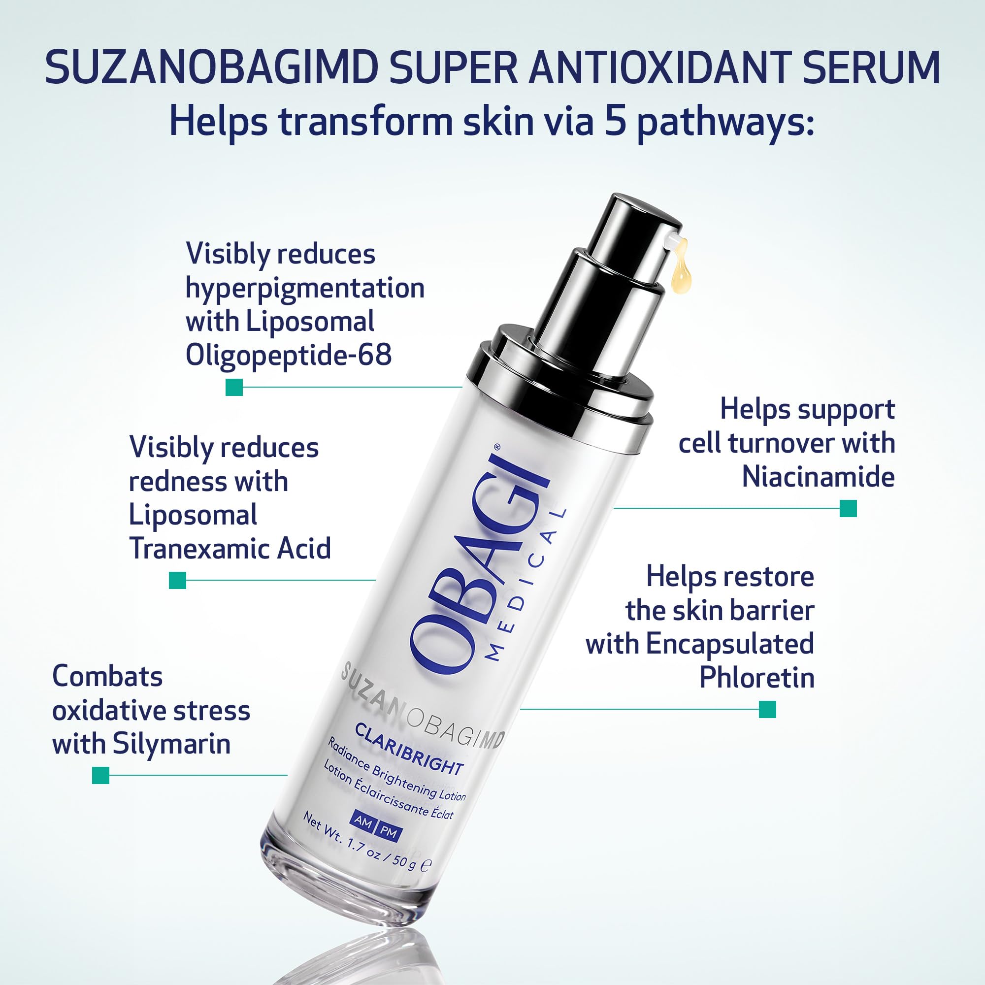 Obagi Claribright-dark-spots-appearance highlights dark spots with potential for improved clarity