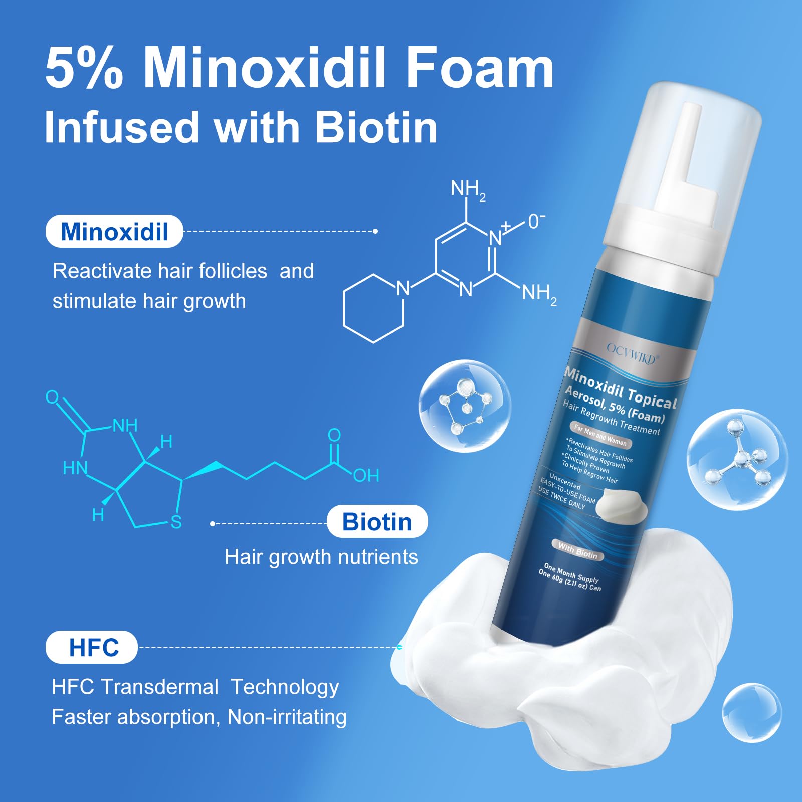 OCVWJKD Minoxidil foam application to scalp showing easy twice daily use