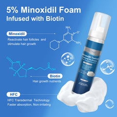 OCVWJKD Minoxidil foam application to scalp showing easy twice daily use