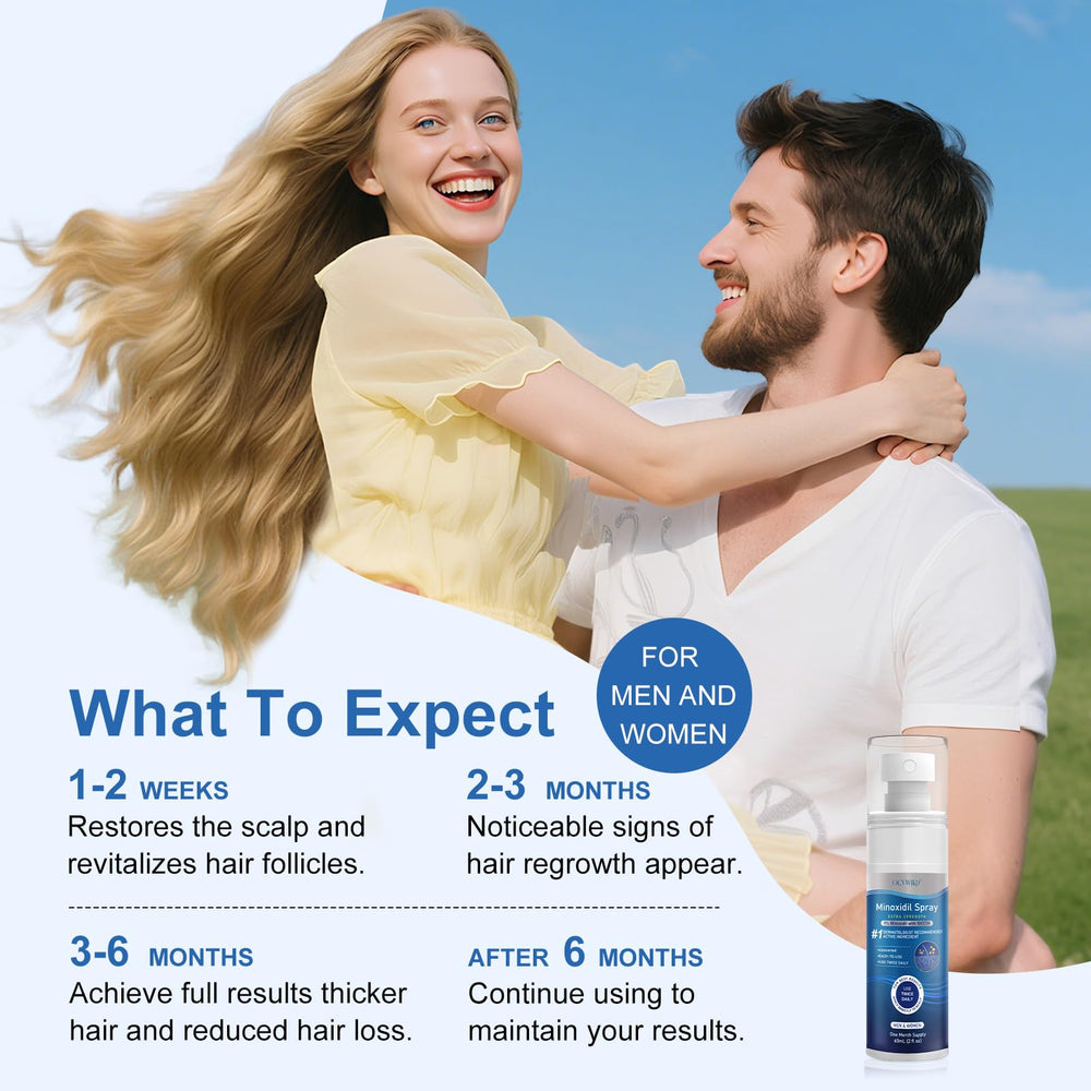 OCVWJKD Minoxidil ingredients like biotin and castor oil shown up close.