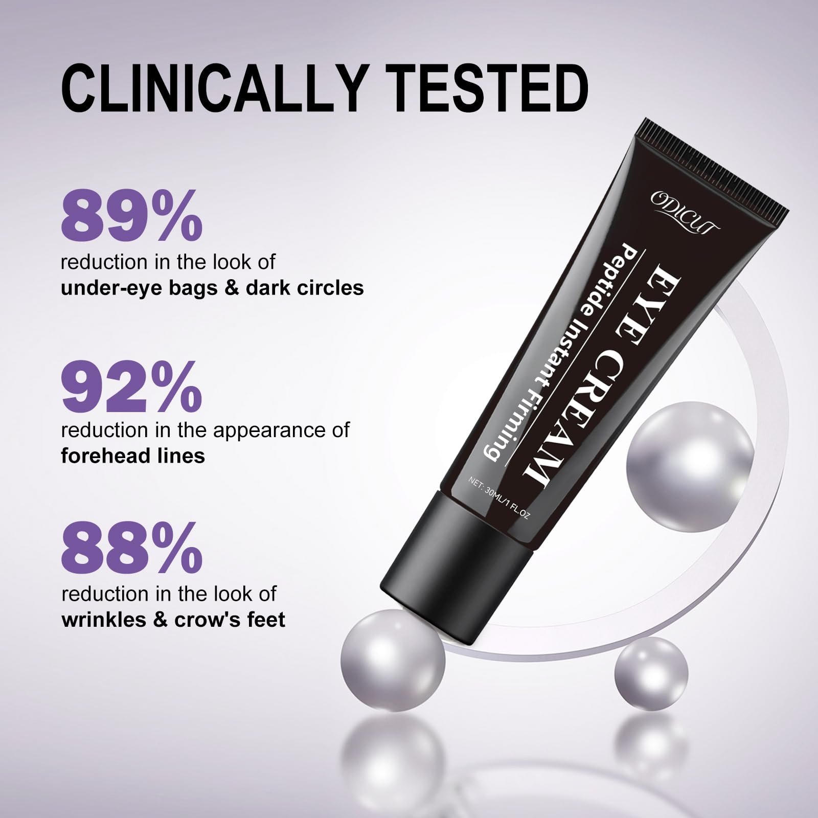 ODICUT under-eye puffiness relief for a refreshed look