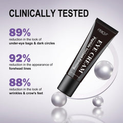ODICUT under-eye puffiness relief for a refreshed look
