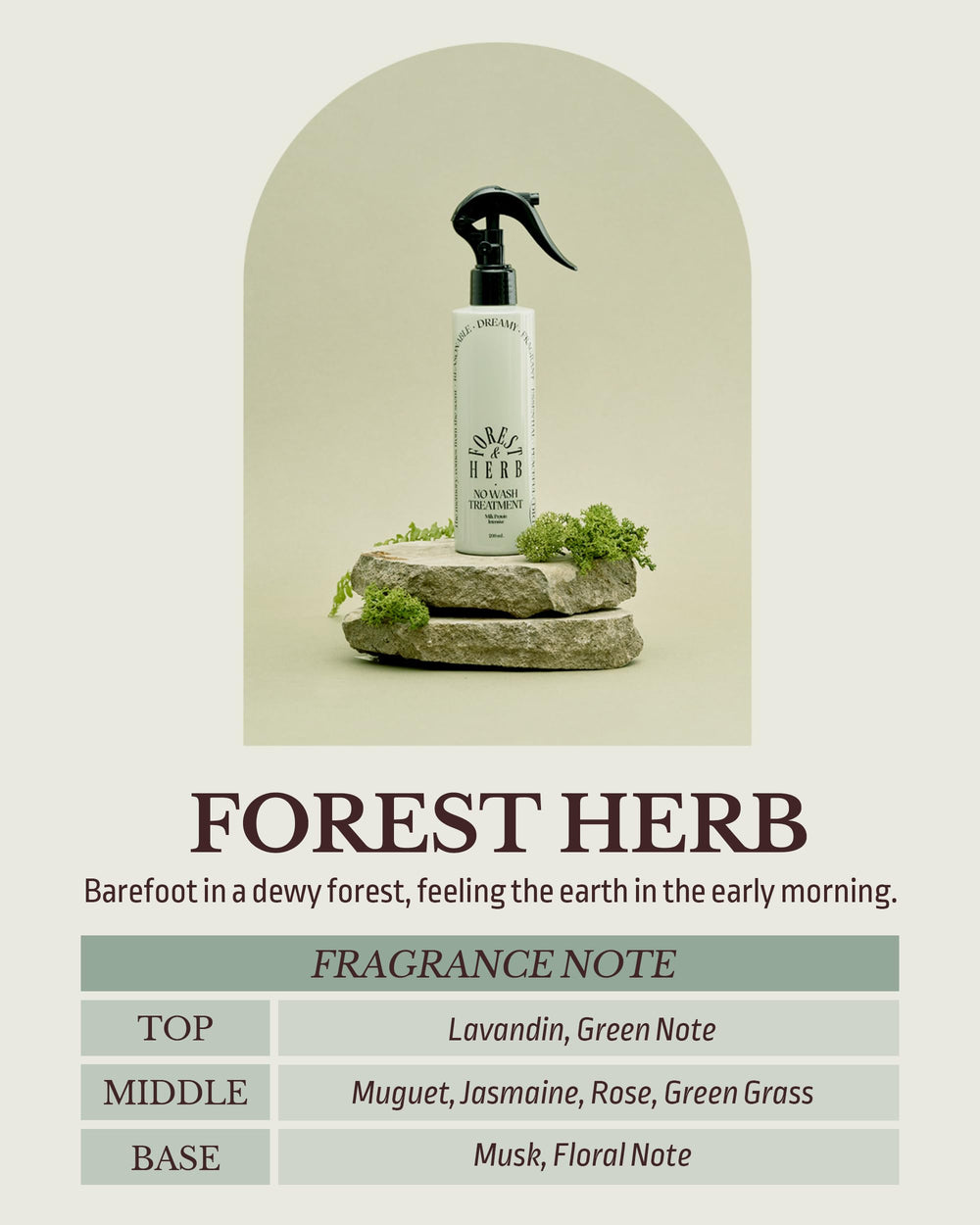 ODID Forest Herb scent bottle with refreshing herbal aroma for daily use