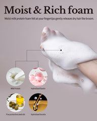 ODID Milk Protein Intensive Shampoo bottle highlighting natural plant oils.