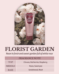 ODID Milk Protein LPP Mask split ends smoothing action for stronger-looking hair.