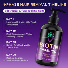 Oely panthenol and jojoba oil blend for hair care shown on label.