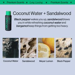 OffCourt aluminum-free formula label close-up highlights soft, non-irritating protection.