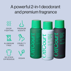 OffCourt skin-friendly use-underarms scenario shows easy daily use.