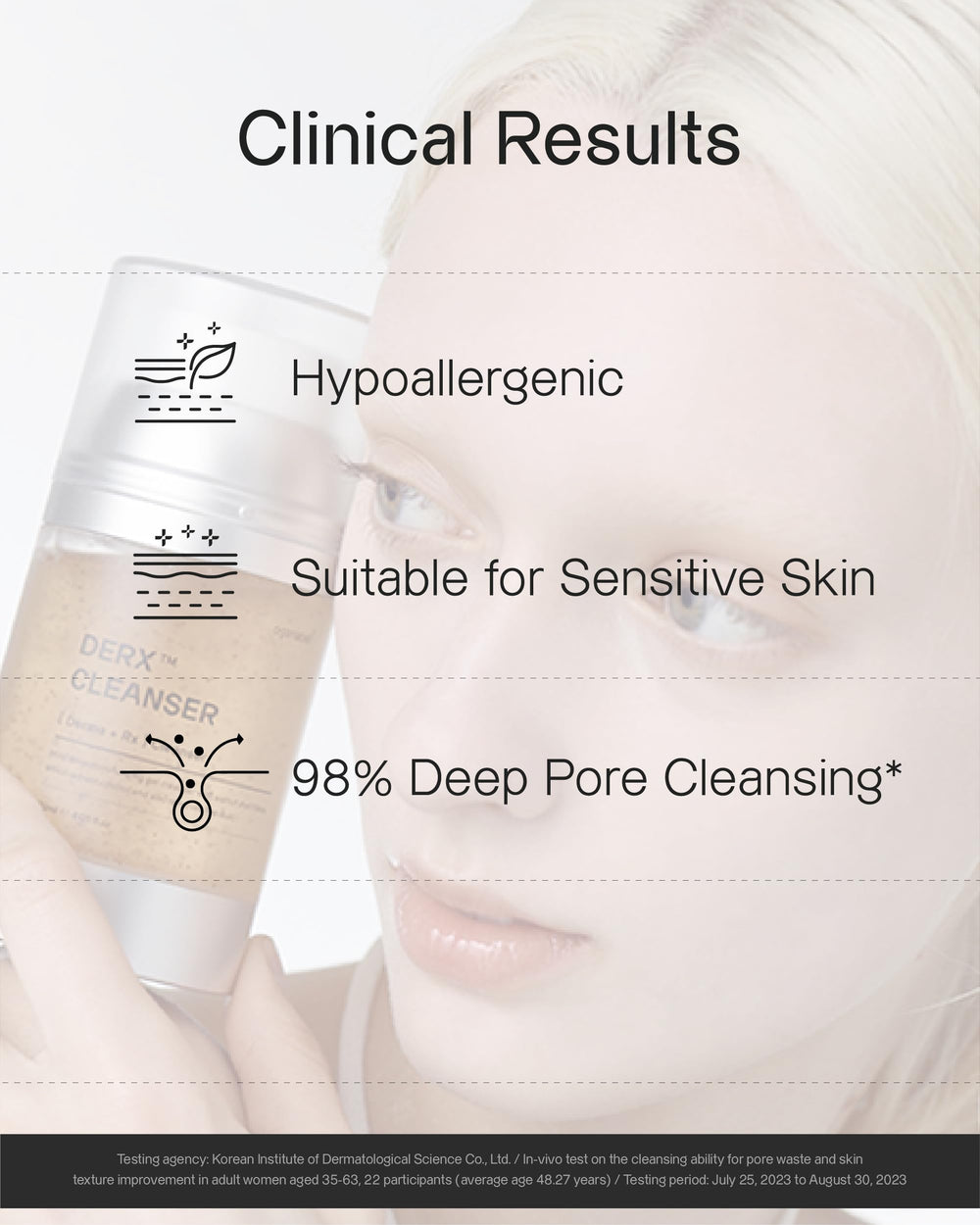 OGANACELL DERX packaging emphasizing premium derma‑cosmetic branding