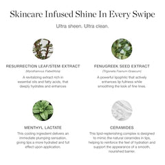 Ogee Resurrection Leaf Extract imagery communicates botanical lip care inspiration.