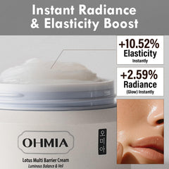 OHMIA close-up shows soft cream texture ready for easy application.