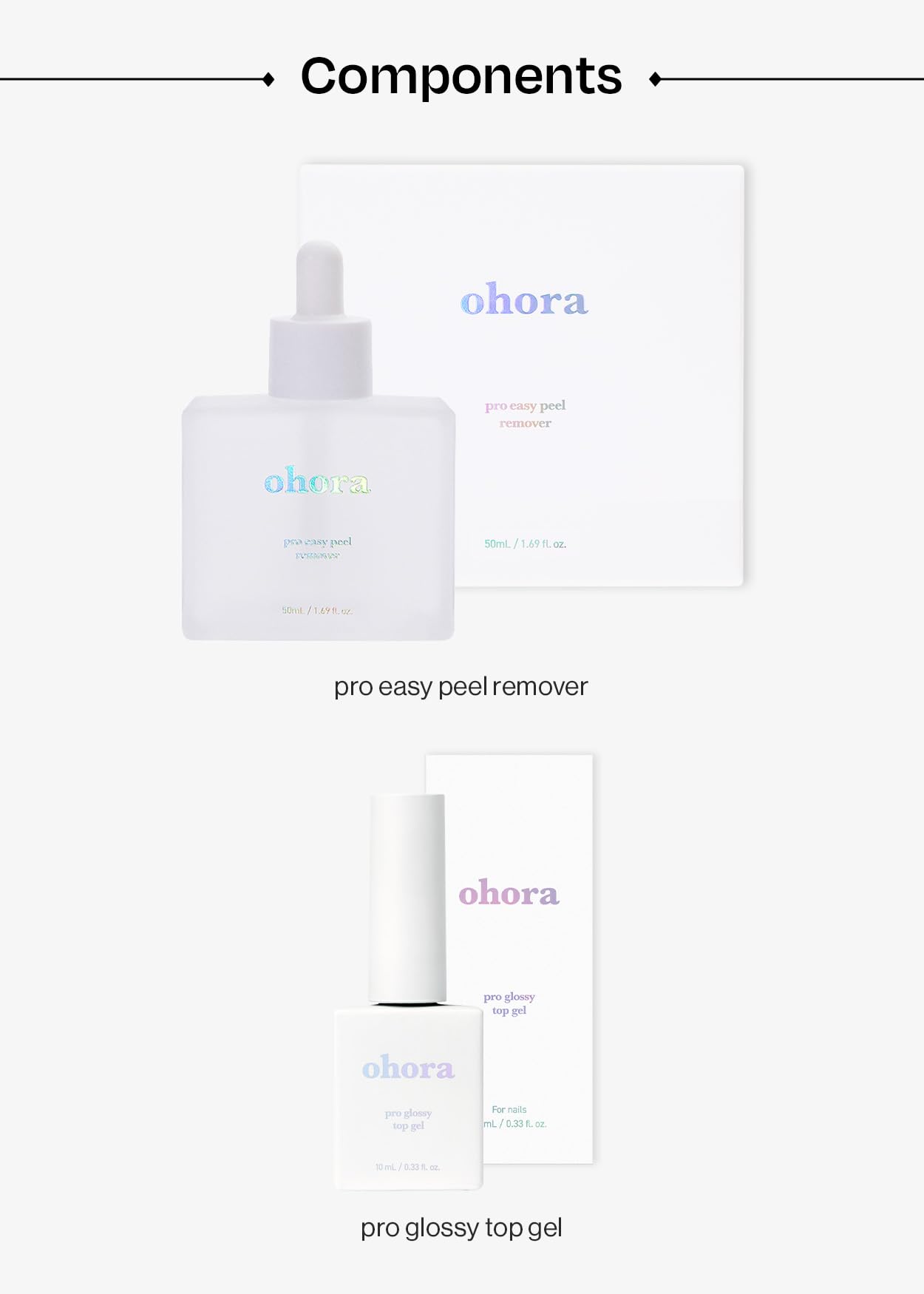 ohora Bundle Set semi-cured gel strips applying smoothly and curing