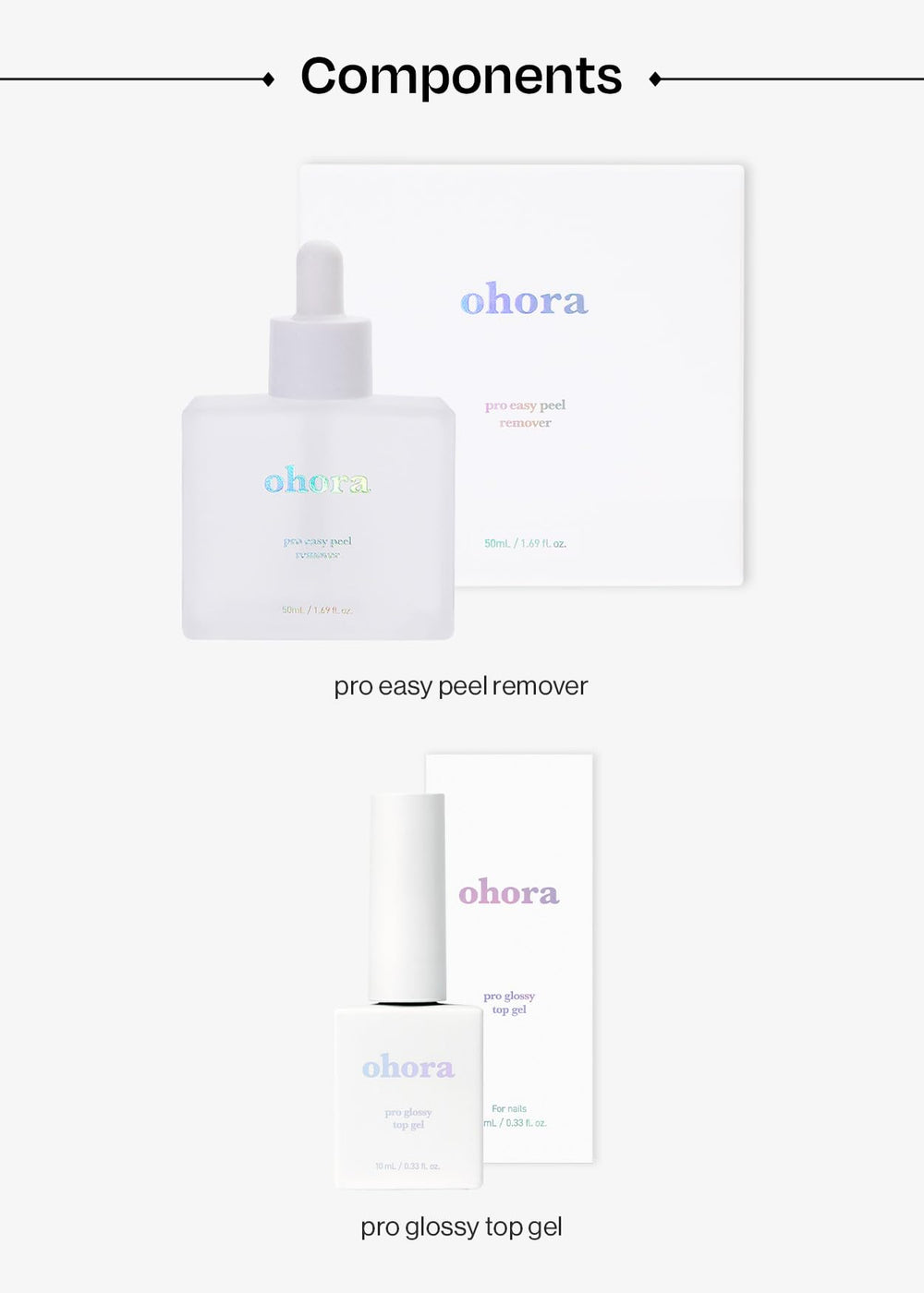 ohora Bundle Set semi-cured gel strips applying smoothly and curing