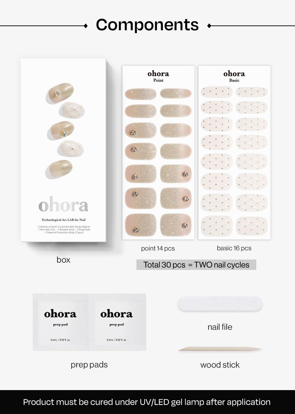 Removal process of Ohora Champagne Glow nail wraps.