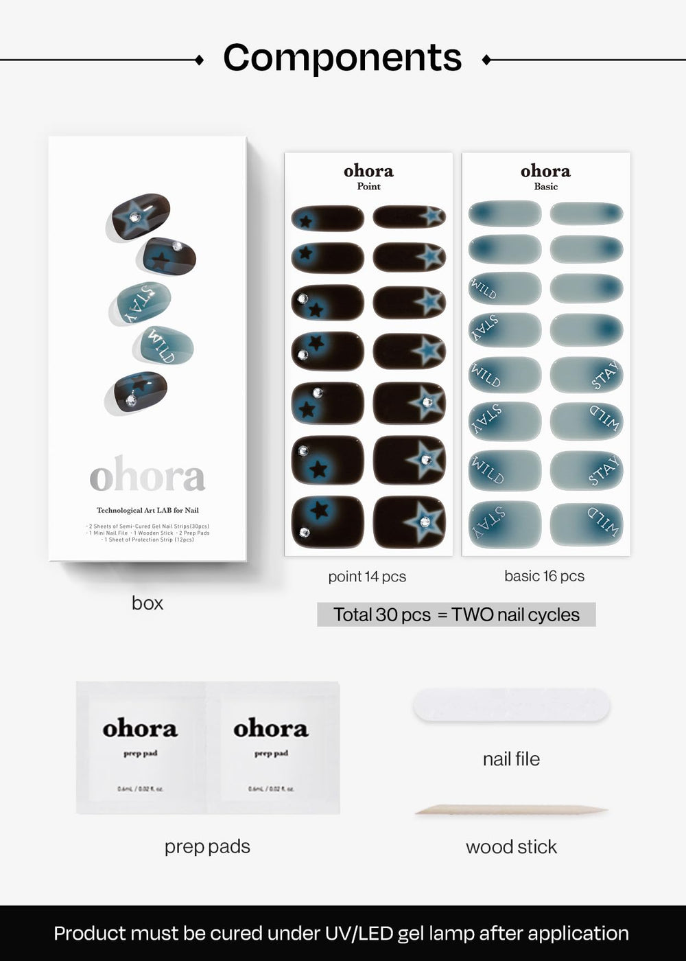 ohora LED lamp curing guidance for best results with these strips.