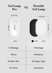 ohora Pro gel lamp timer 45-60s provides precise cure control