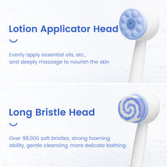Oh,XIYU lotion-applicator-head enables even moisturizer distribution.