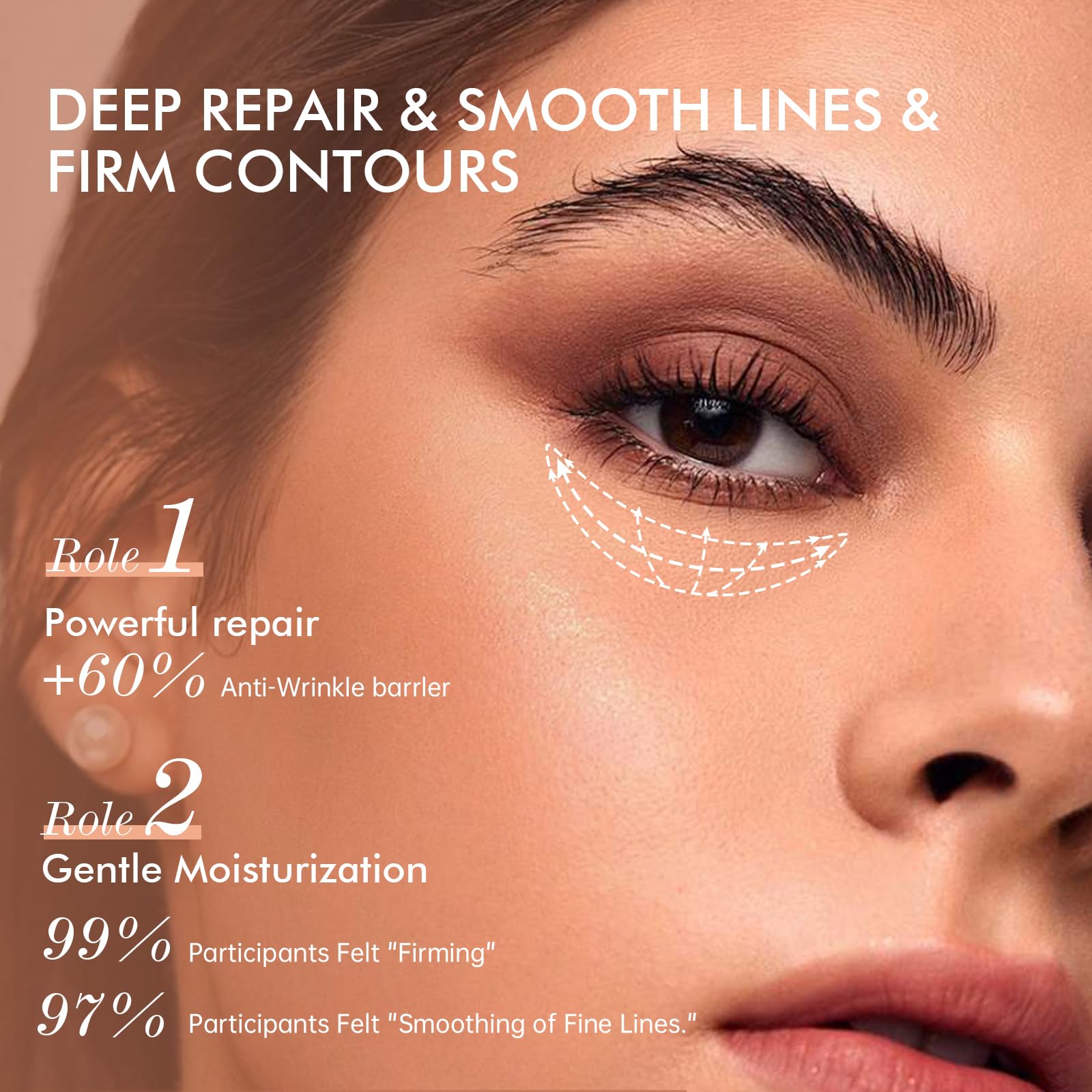 OIDLA 1% retinol eye serum tube demonstrating gentle, line-smoothing action for a smoother eye contour.