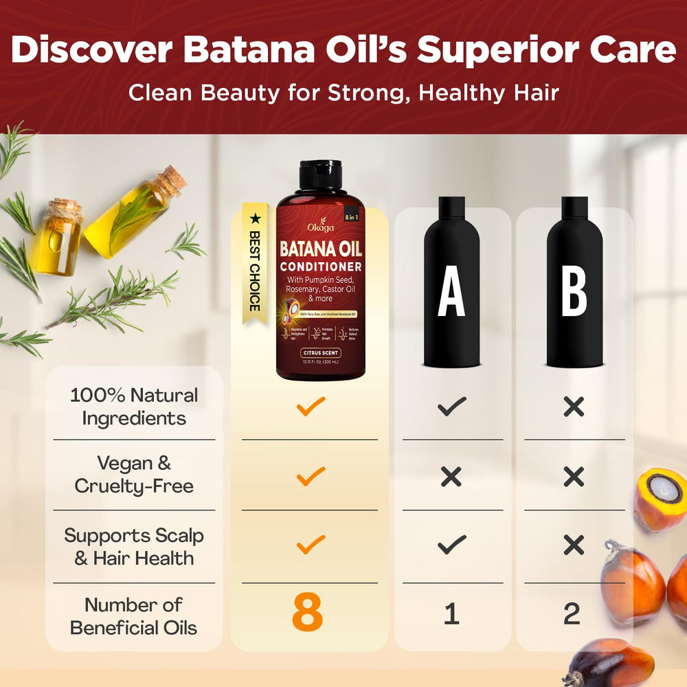 Okaga Batana Oil Conditioner Honduran Batana origin label emphasizes ethical sourcing.