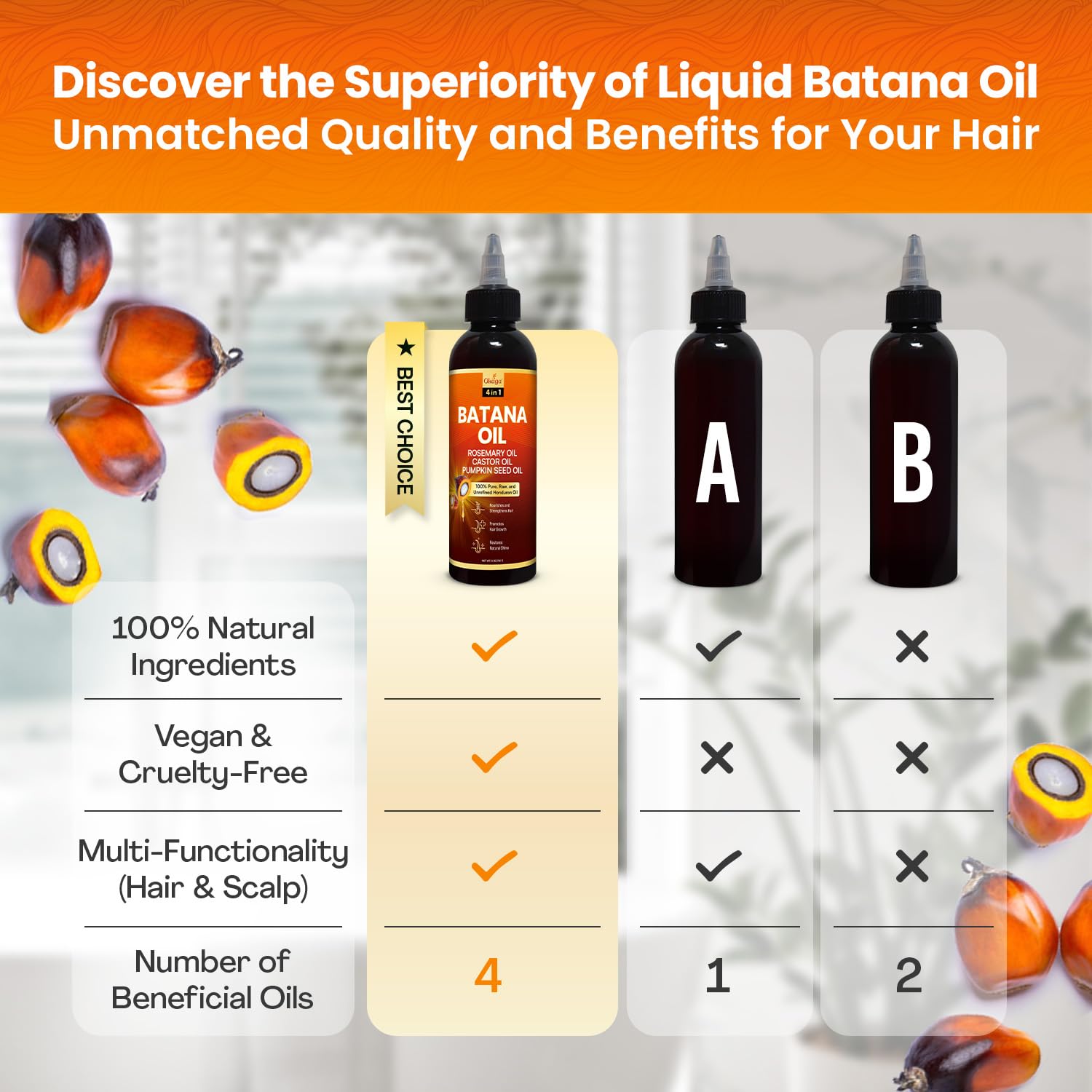 Okaga Batana Oil on shelf for daily hydration and scalp nourishment