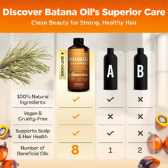 Okaga Batana Oil Shampoo hair application for detangling and hydration