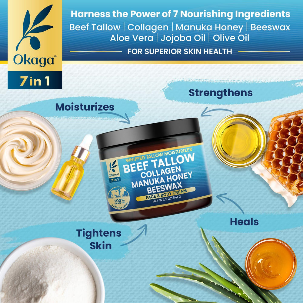 Okaga Beef Tallow Balm texture shows fast absorption and lasting moisture.