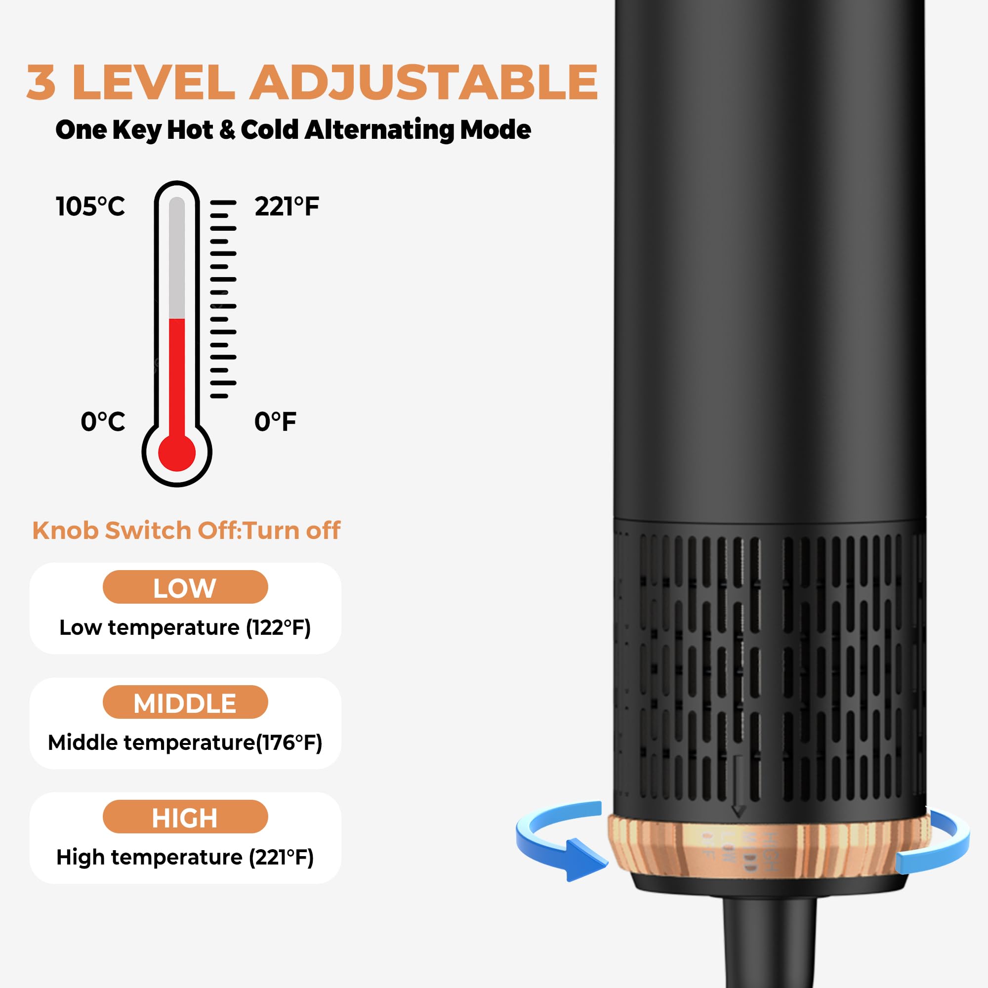 OKWRAP coanda-inspired air flow speeds up styling and reduces heat exposure