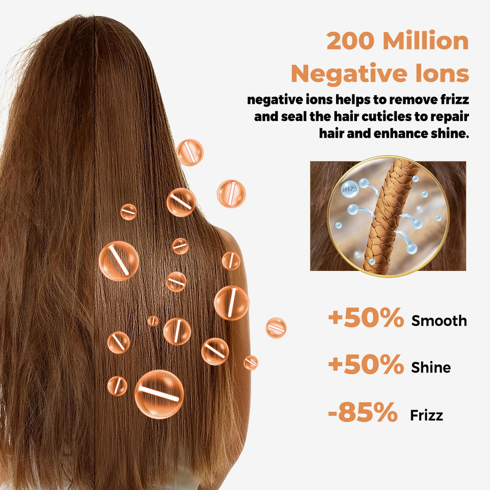 OKWRAP frizz-control finish for glossy, salon-like results