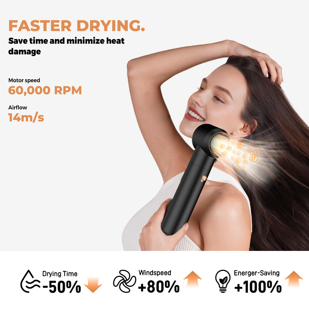 OKWRAP smart-heat-sensors with 20M negative-ions for smoother results