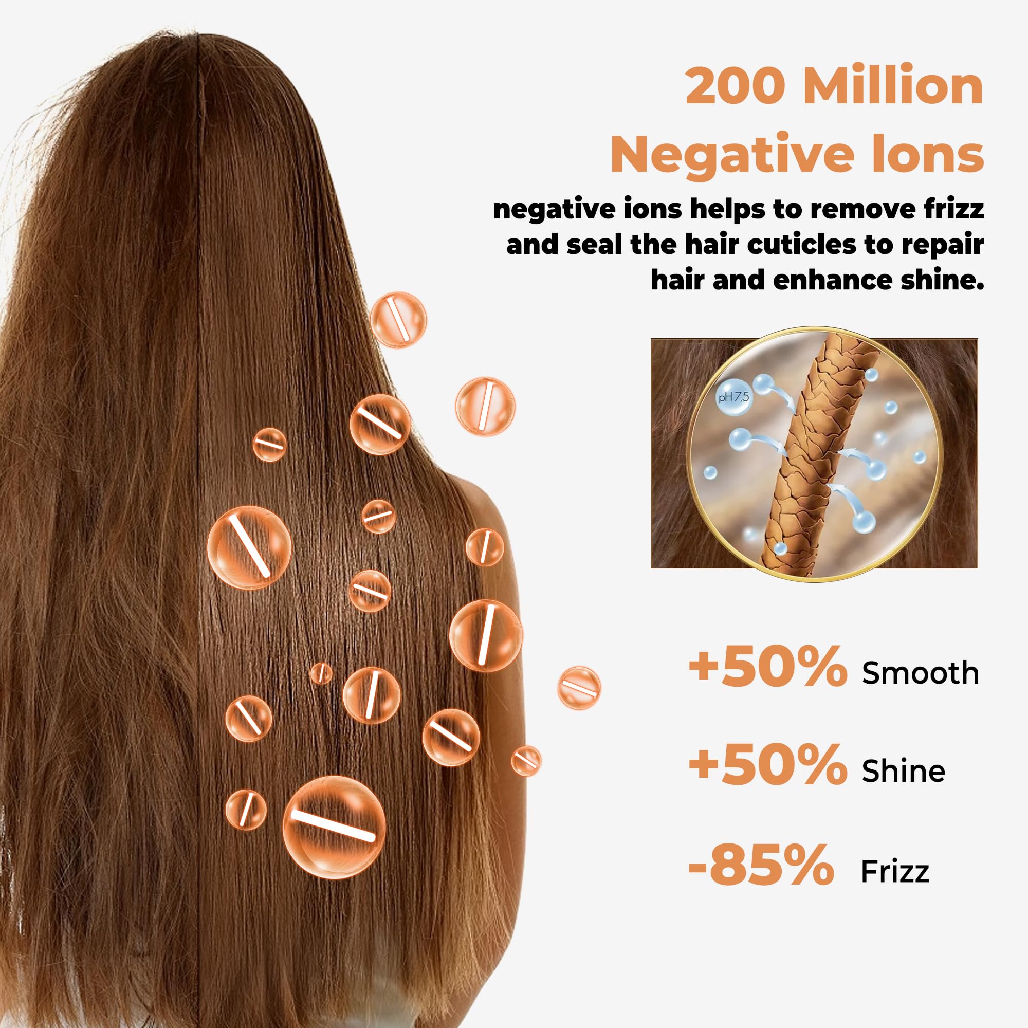 OKWRAP three temperature settings tailored for thick, fine, or treated hair.
