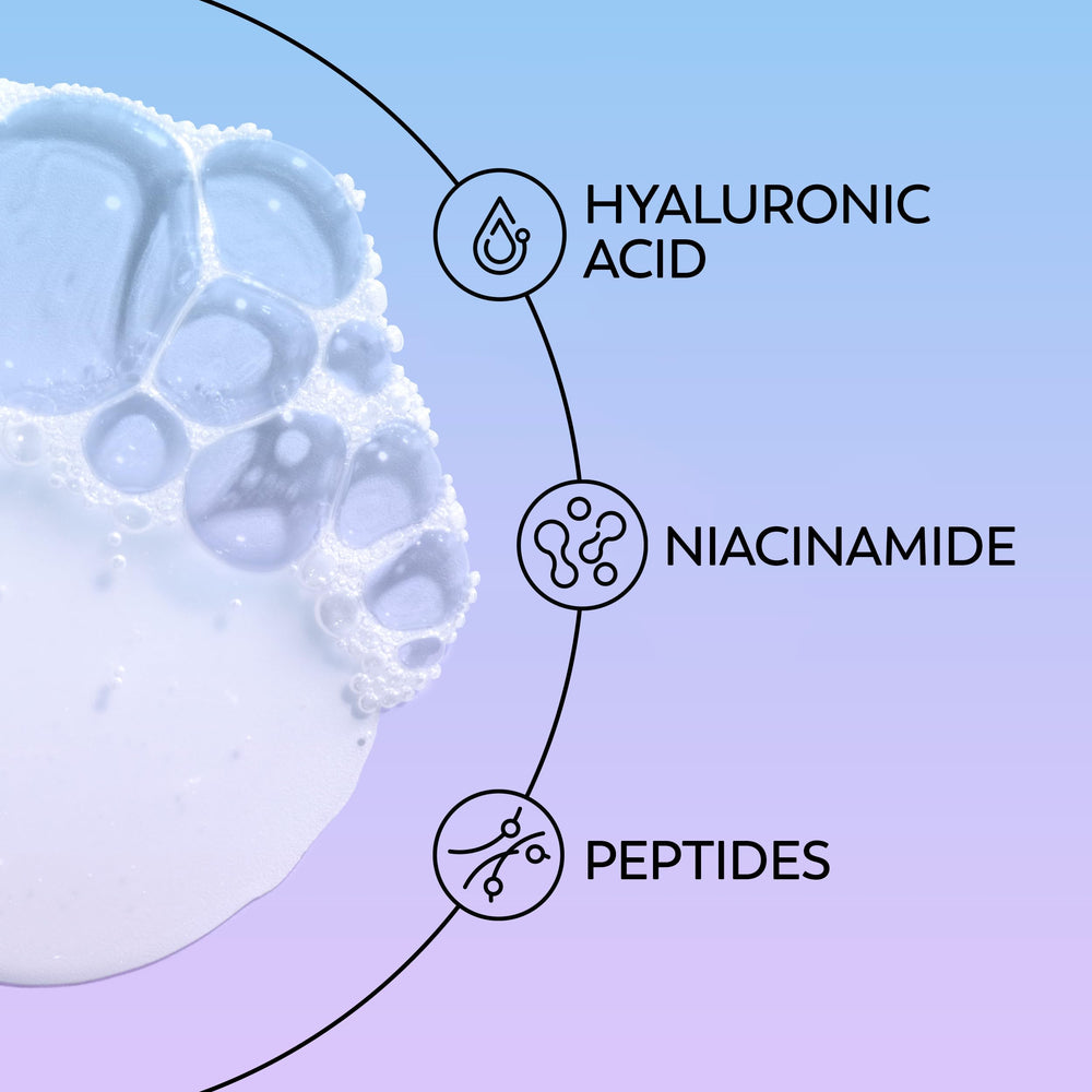 Olay Hyaluronic Niacinamide Peptides ingredient closeup highlights skin-supporting ingredients.