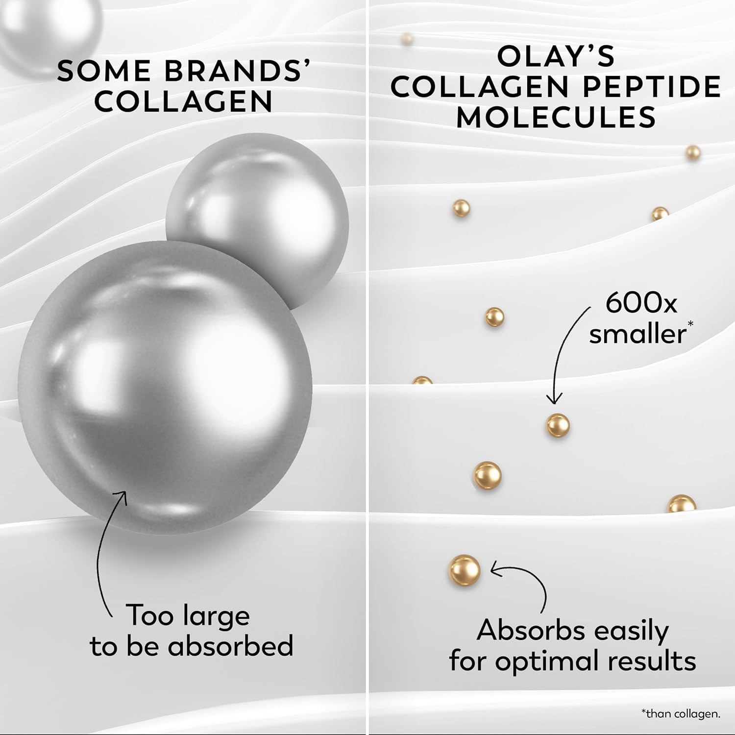 Olay Regenerist Collagen Peptide 24 face and neck application demonstrates easy use.
