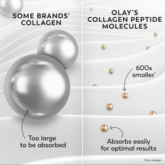 Olay Regenerist Collagen Peptide 24 face and neck application demonstrates easy use.