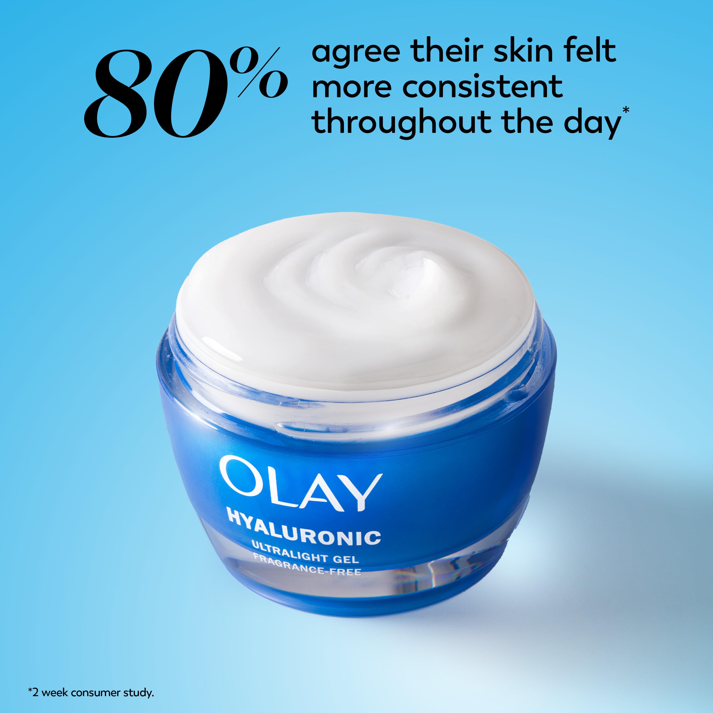 Travel-friendly trial size packaging of Olay Regenerist Hyaluronic and Peptide 24