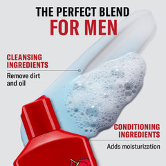 Old Spice Krakengard shower scene conveying refreshing morning routine.