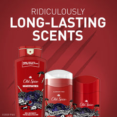 NightPanther scent notes blend chocolate and vanilla for a gourmet fragrance