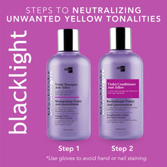Oligo Blacklight Violet Conditioner close-up on key ingredients
