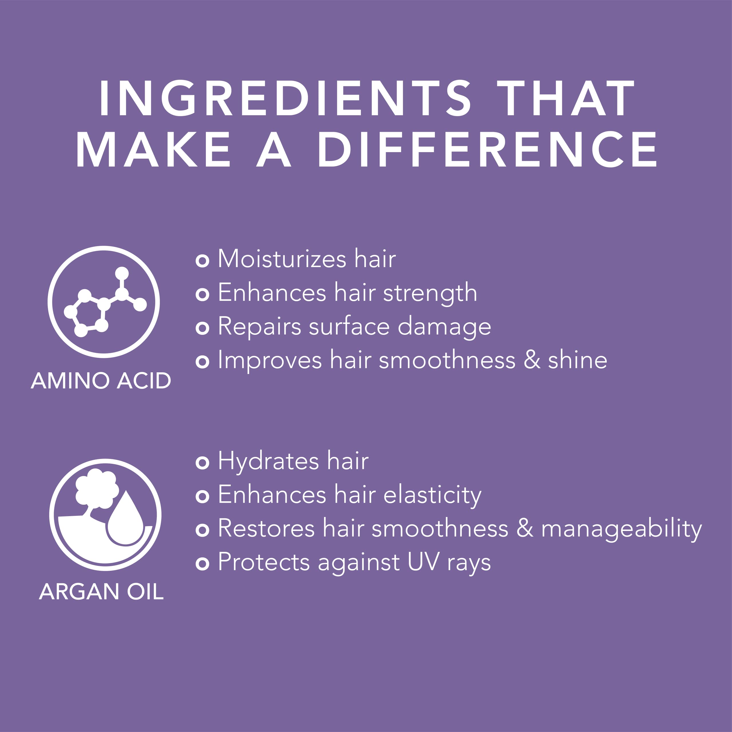 Oligo Blacklight spray-mist provides lightweight hydration and detangling.