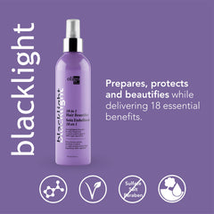 Oligo Professionnel Blacklight hair shine and frizz control in action