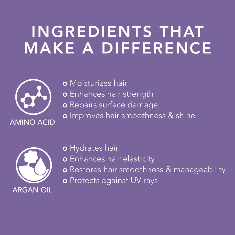 Oligo Professionnel Blacklight mist application delivering lightweight hydration and detangling