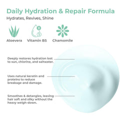 Applying OLIOLI Hydrating Repair Conditioner for smoother manageability