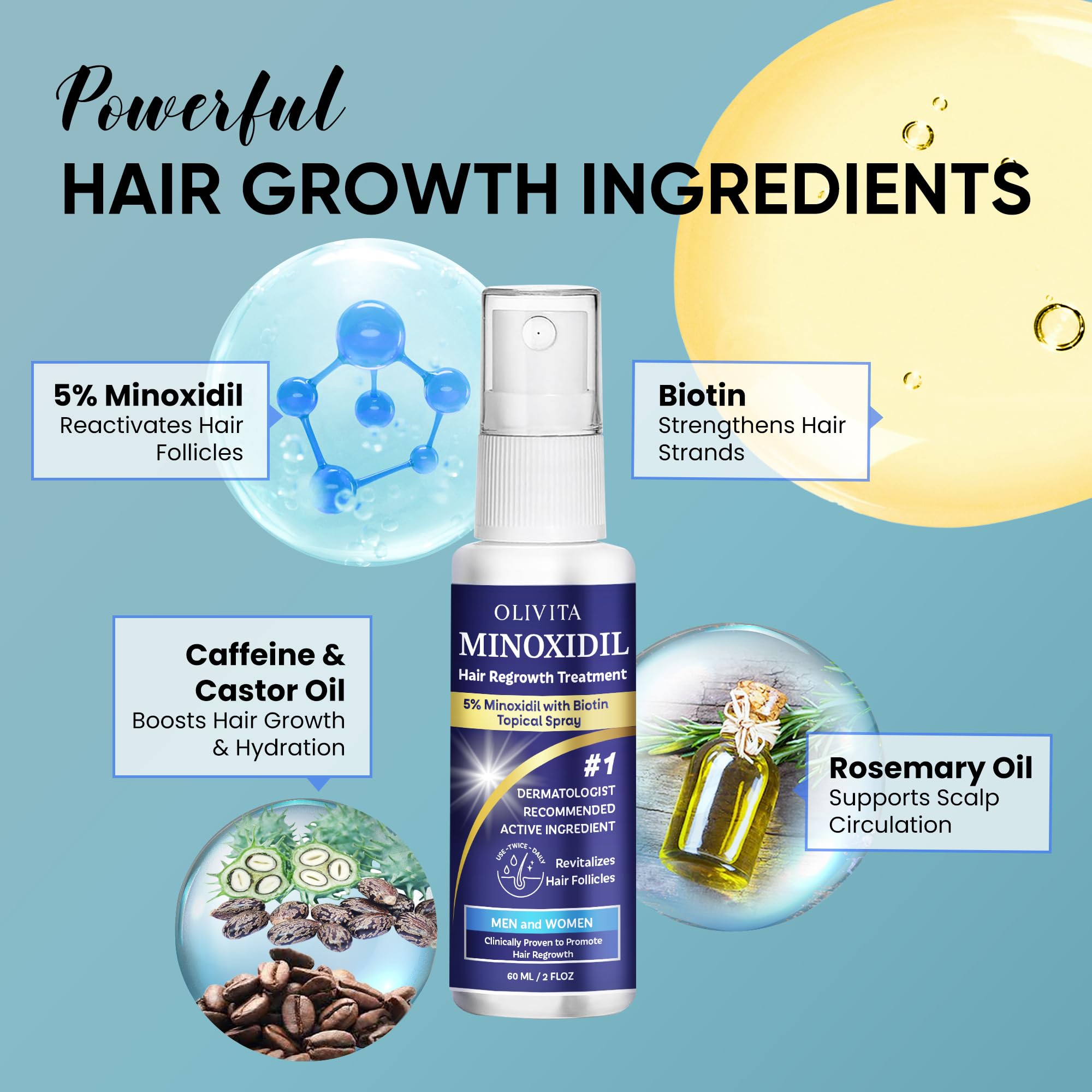 OLIVITA fast-absorbing formula image demonstrates non-greasy finish for quick styling.