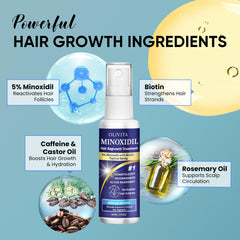 OLIVITA fast-absorbing formula image demonstrates non-greasy finish for quick styling.